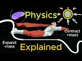 The Physics That Explains Every Viltrumite Ability
