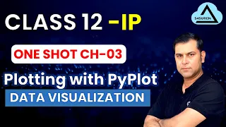 One Shot Ch-3 Plotting with PyPlot Data Visualization Class 12 Informatics Practices