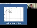 TBLT 101 The Fundamentals of Task-Based Language Teaching