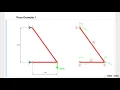 Writing Element Global Stiffness Matrices with Python