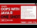 Java OOPS in One Shot Unit-5 OOPS With Java Aktu 4th Sem BCS 403 Aktu Exams One Shot