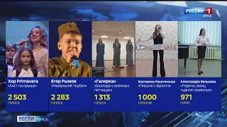 Завершилось народное голосование за вторую пятерку финалистов регионального этапа конкурса патриотической песни «С чего начинается Родина», который проводит ВГТРК