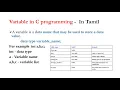 Variable in C programming in Tamil
