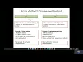 L 1 4 Force vs Displacement Method Compatibility vs Equilibrium Flexibility vs Stiffness Method