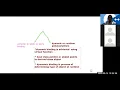 Concept of OOP 7 Dynamic binding