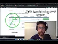 Scheduling an AWS lambda task to move JSON to S3