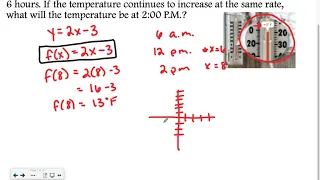 Algebra 3-2 Linear Functions