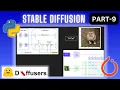 Stable Diffusion Text-to-Image Image-to-Image Inpainting Explained