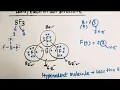 draw the electron dot structure of BF3 l Lewis dot structure of bf3