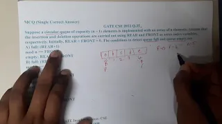GATE CSE 2012 Q 35 Stacks and Queues Data Structure GATE Insights Version CSE