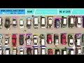 Scrapyard Car detection using Yolov5 Deepsort and Pytorch