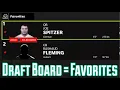 How To Create And Reorder A Draft Board In Madden 22