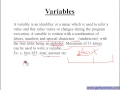 3 Constants Variables Data Types in C Programming Hindi