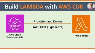 AWS Cloud Development Kit CDK - Provisioning AWS Lambda with CDK TypeScript