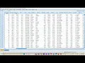 identifying and handling missing values by single imputation in SPSS