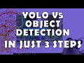 OBJECT DETECTION YOLO v5 under 3 MINUTES PYTHON PYTHON 3 Computer Vision Deep Learning