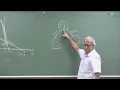 Mixed Integer Binary Variables