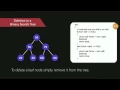 Binary Search Tree Set 2 Delete GeeksforGeeks