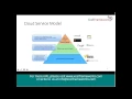 Cloud Computing OpenStack - Demo Webinar