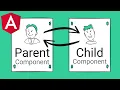 Angular Made Easy Pass Data Between Components in 4 Steps