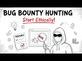 How to Start Bug Bounty Hunting Beginner s Ethical Hacking Guide