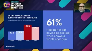 Autotrader Case Study Digital Car Buying - Exclusive or Inclusive