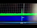 Download Lagu Win4Yaesu with SDRPLAY \u0026 FTDX-1200