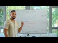 Download Lagu How To Recover and NOT Get Worse From CFS and Long Covid | CHRONIC FATIGUE SYNDROME