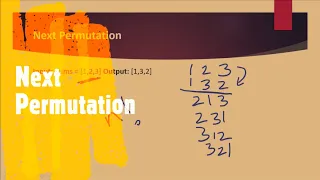 Next Permutation LeetCode 31 Coders Camp