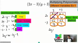 Multiplying Polynomials Different Variables Examples