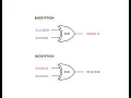 Symmetric Key Cryptography The XOR Cipher