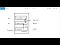 08 Git Push Command