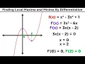 Finding Local Maxima and Minima by Differentiation