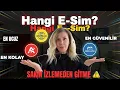 Airalo vs eSIM io vs Mobimatter Which is the Cheapest eSIM Step-by-Step Details