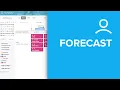 Humanity Module Forecast