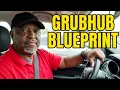 How To Operate A Grubhub Delivery Business 2026
