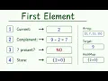 Two Sum LeetCode 1 Explained in Telugu HashMap Approach Java DSA Interview Question