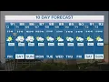 DFW Weather Rain forecast over weekend in 10-day forecast