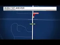 Man killed in hit-and-run in Thomas County overnight Sunday GSP investigating