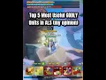 Download Lagu Best Godly Units in ALS | Anime Last Stand #roblox #animelaststand