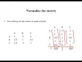 Analytic hierarchy process AHP Priority Technique Software Requirements Engineering