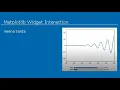 Matplotlib Widget Interaction