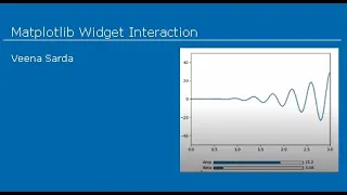 Matplotlib Widget Interaction