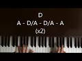 Download Lagu QUEEN - BICYCLE RACE (Freddie's piano chords)