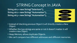 Java STRING Interview Questions STRING Interview Questions String Literal new Key Word