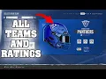 ALL Teams And Ratings in College Football 25 Dynasty
