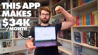 How I Used Reddit to Build a SaaS
