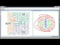 Text Mining part 7 - Comparison Wordcloud in R