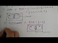 set operations discrete math HINDI Niharika Panda
