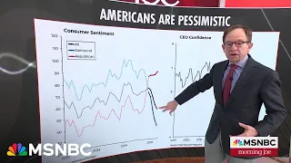 ‘State of shock’: Steve Rattner’s charts show why Americans are pessimistic on economy